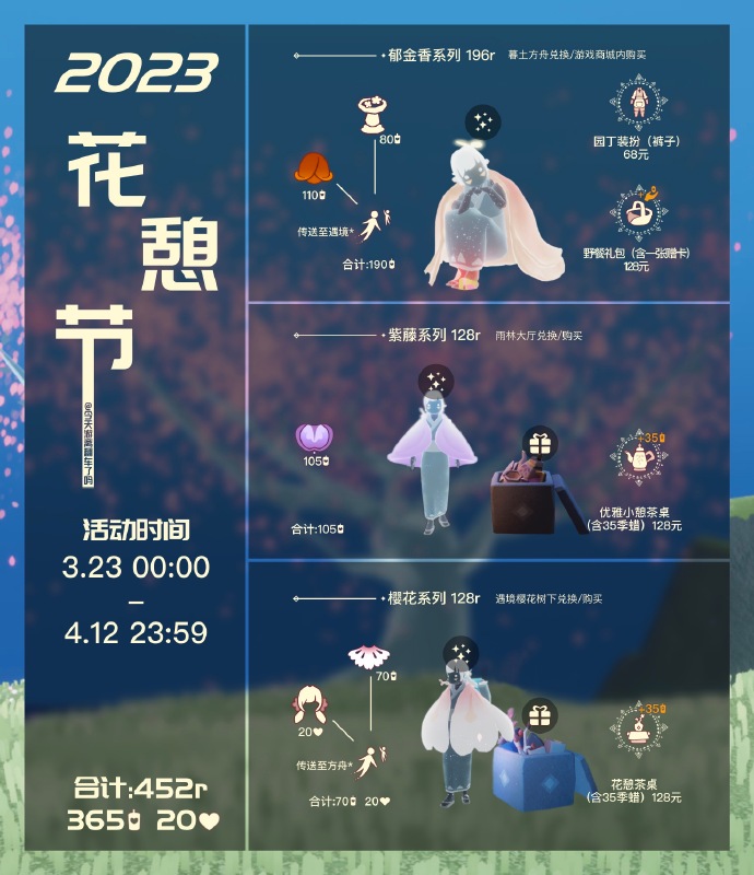 光遇花憩节需要多少蜡烛-光遇花憩节兑换所需蜡烛一览2023