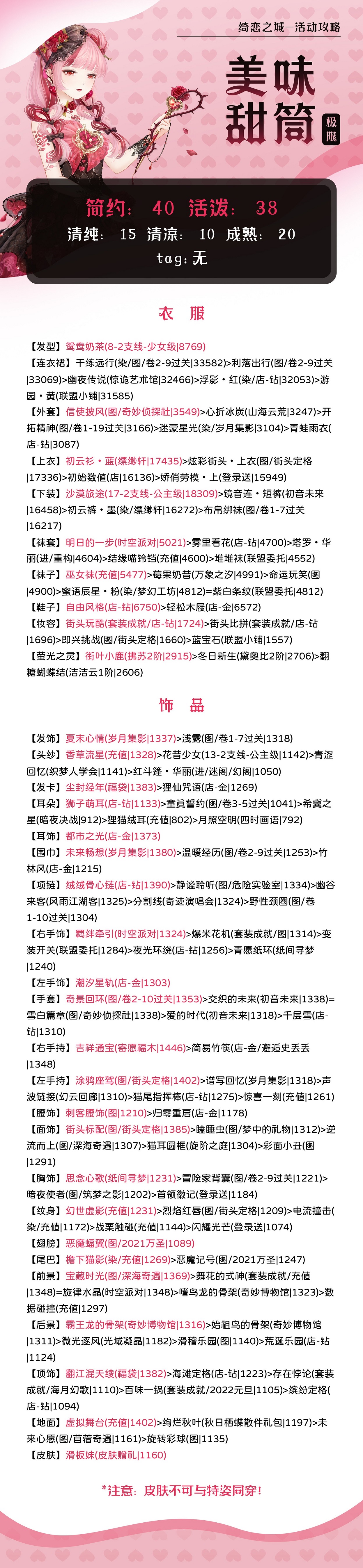 奇迹暖暖美味甜筒怎么搭配-奇迹暖暖绮恋之城美味甜筒搭配攻略