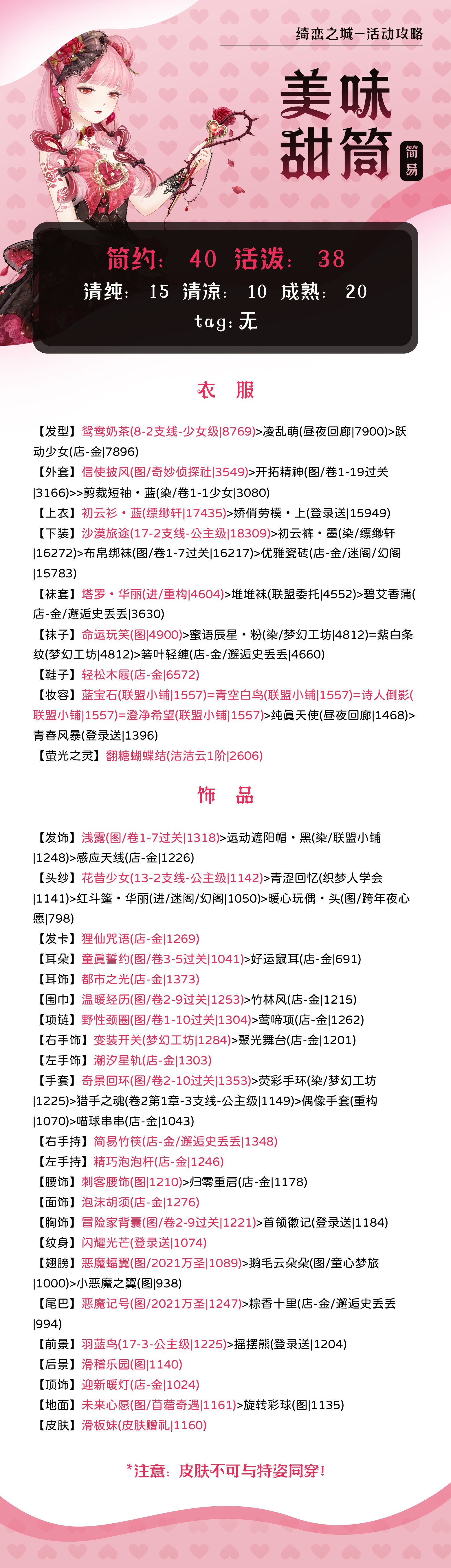 奇迹暖暖美味甜筒怎么搭配-奇迹暖暖绮恋之城美味甜筒搭配攻略