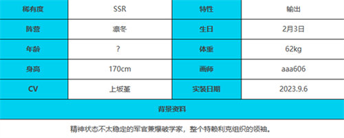 绯色回响芬里尔玩法攻略