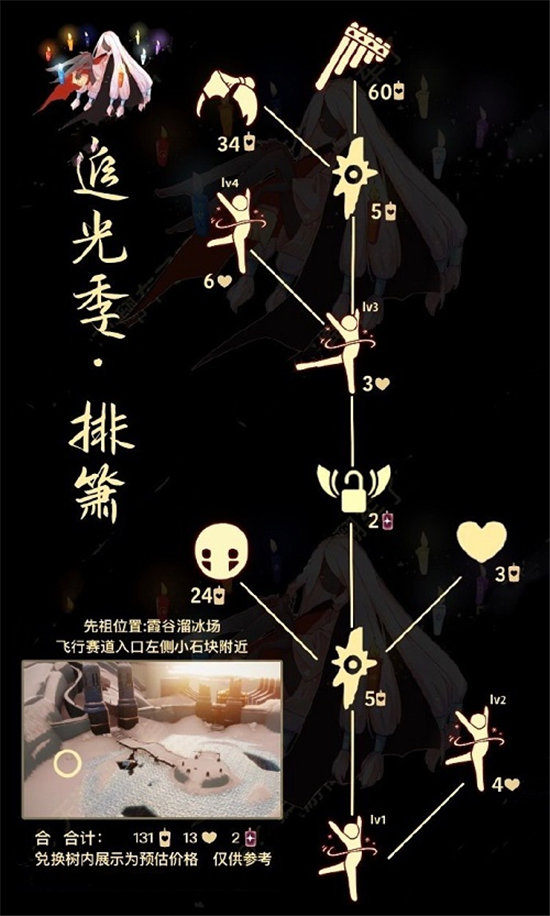 《光遇》排箫先祖6.30在哪