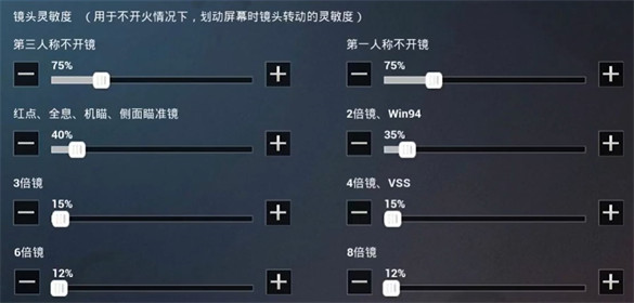和平精英AG舒寒灵敏度键位怎么设置