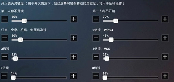 和平精英AG舒寒灵敏度键位怎么设置