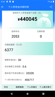 退休延迟计算器app下载最新版