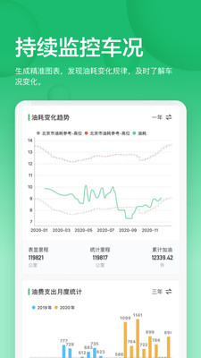 小熊油耗app免费下载