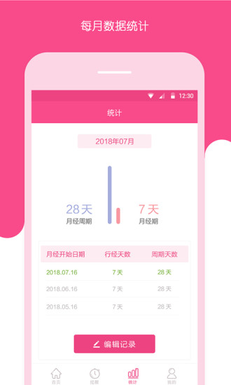 安全期测算器APP