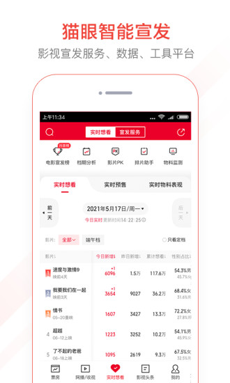 猫眼专业版实时票房app下载破解版