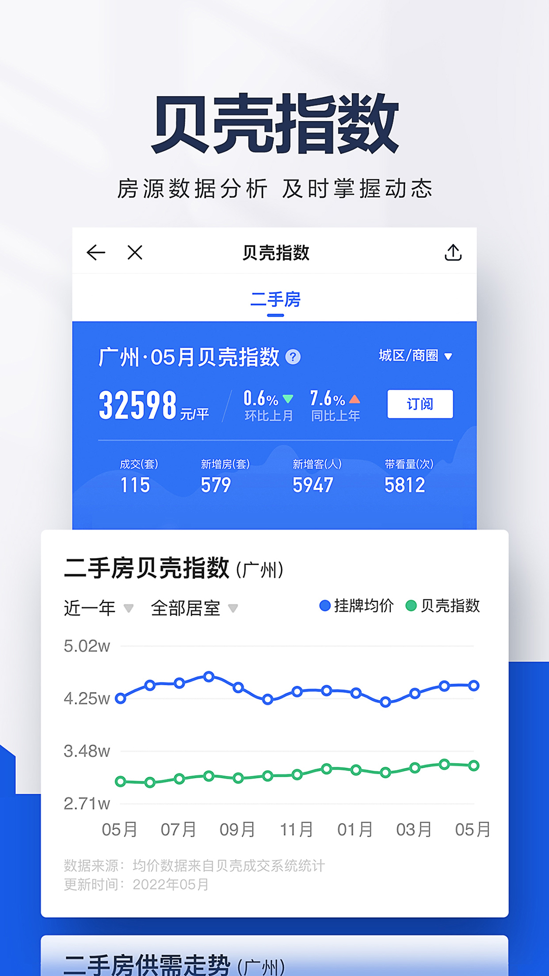 贝壳找房手机app最新版下载免费版