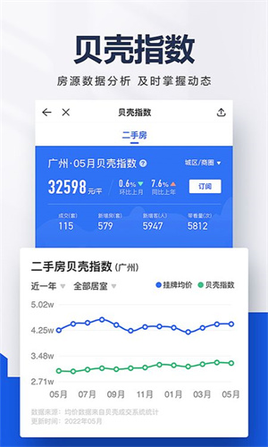 贝壳找房App官方版本截图5