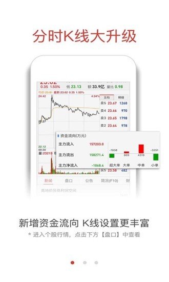 融通金实时报价app截图2