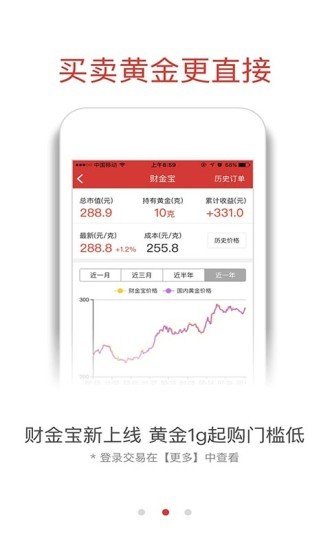 融通金实时报价app截图3