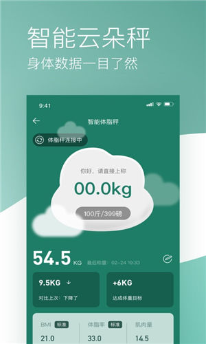 可否健康app最新版截图1