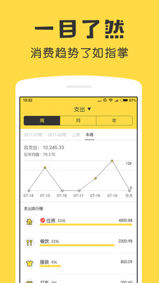 鲨鱼记账app下载免费下载