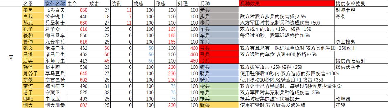 无悔华夏渔樵问答5.26答案，取代梁朝建立新朝代的人叫什么名字？[多图]图片2