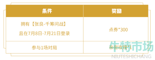 《王者荣耀》张良千筹问战皮肤免费获取方法