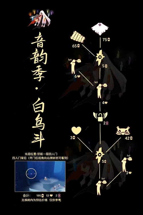 光遇白鸟斗篷先祖可以兑换什么