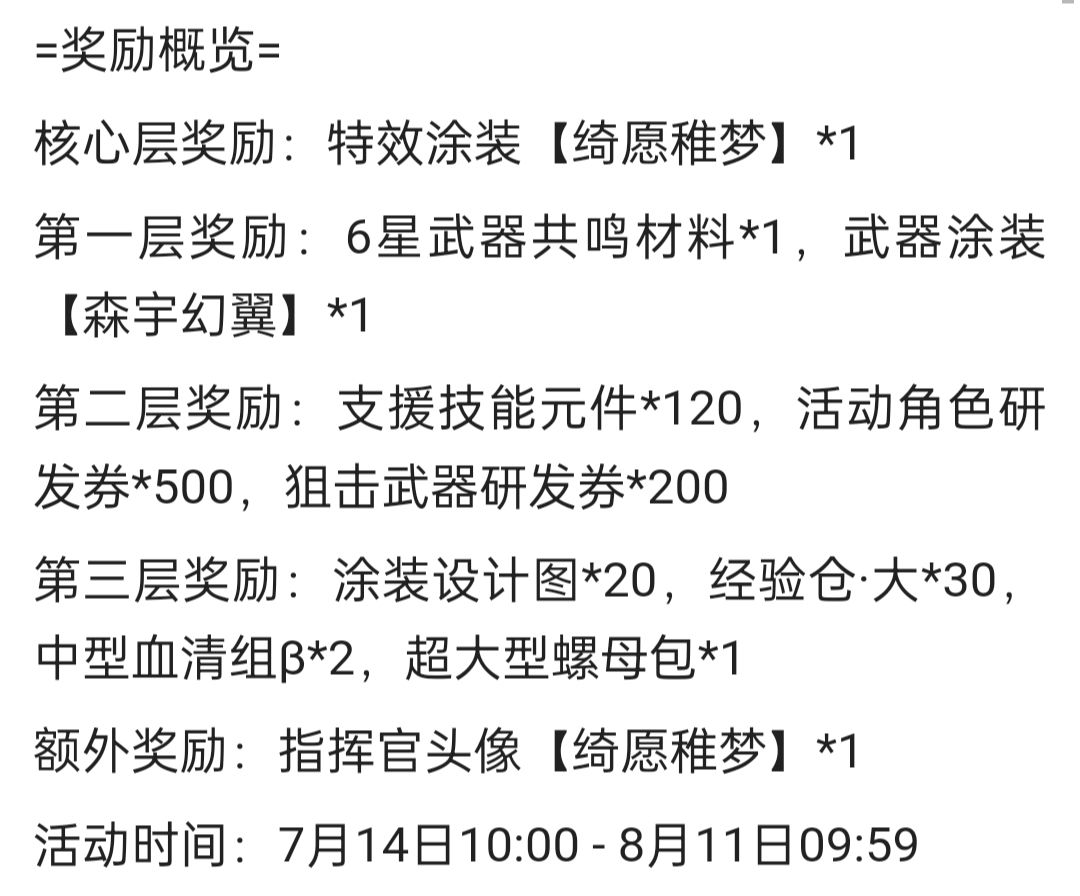 战双帕弥什绮愿稚梦皮肤池有什么-绮愿稚梦皮肤池抽取分析与概率一览