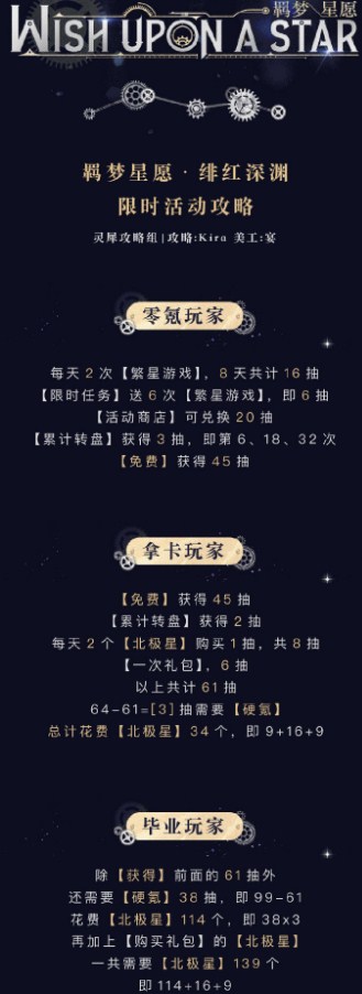 光与夜之恋星雾谜戏星愿瓶怎么使用-星雾谜戏星愿瓶使用方法分析与推荐