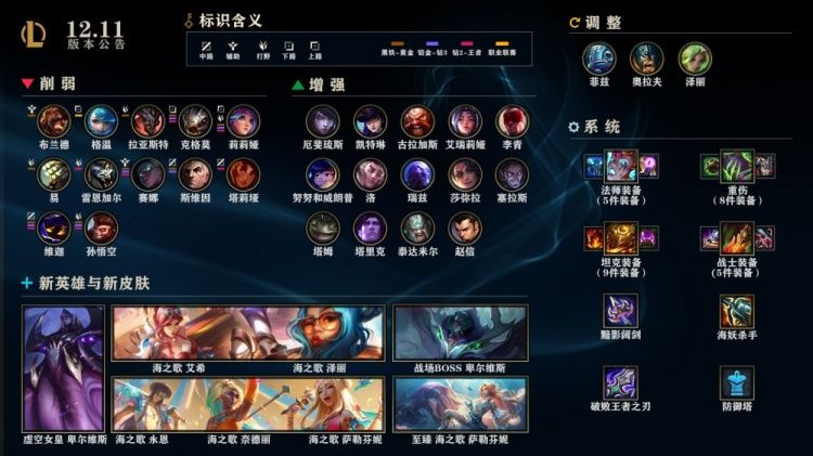 英雄联盟6月9日lol更新结束时间-英雄联盟维护到几点