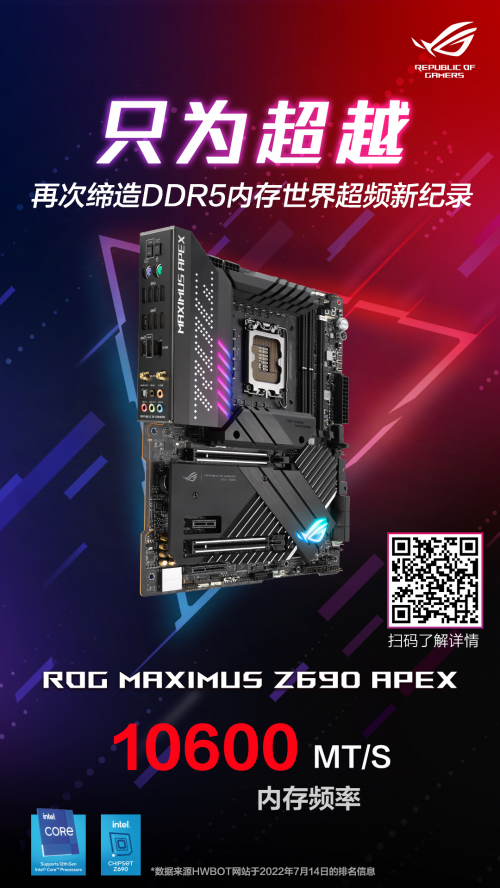 华硕ROG Z690 APEX主板再创DDR5-10660超频新纪录