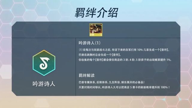 云顶之弈S7新赛季最全羁绊介绍-金铲铲之战S7羁绊图表一览