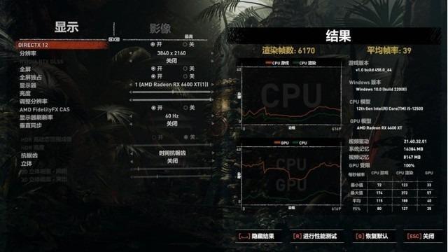 RX6600XT独显商用主机竟比RTX3060独显游戏主机性能高？