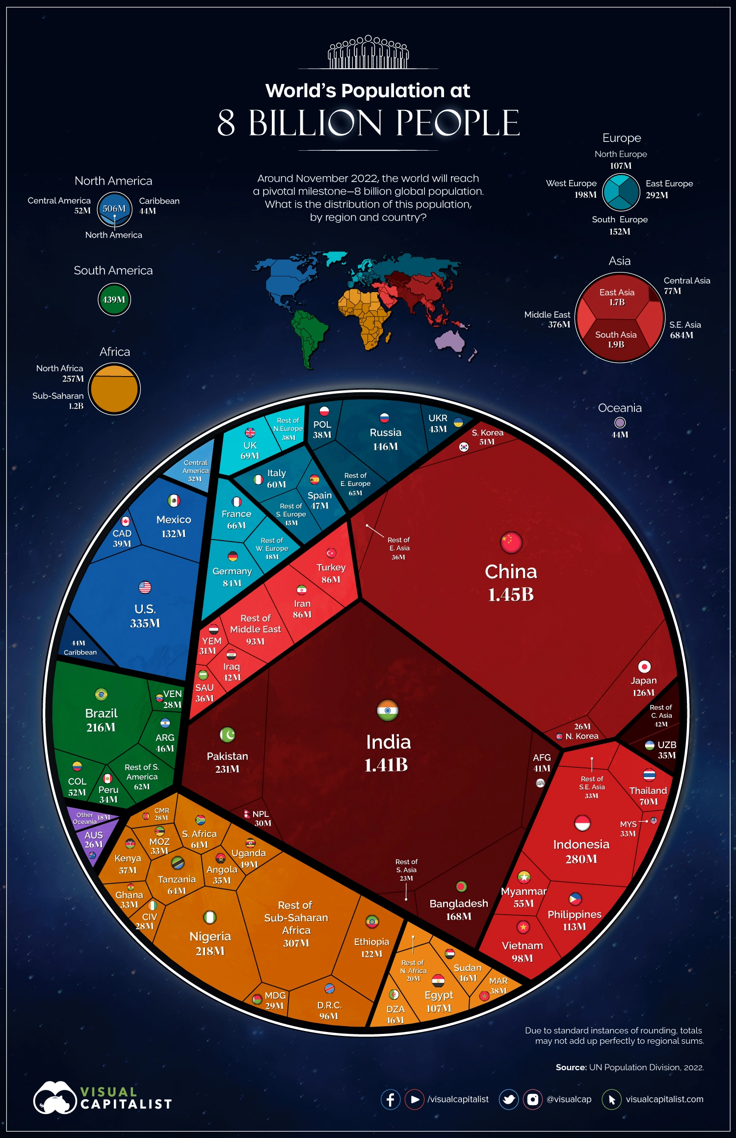 world-population-at-8-billion.webp