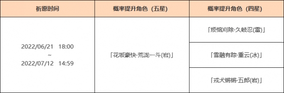 原神荒泷一斗什么时候复刻2022-荒泷一斗复刻时间2022