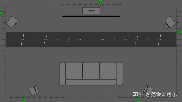 索尼360 SSM家族新成员来了 高端回音壁新品HT-A5000体验